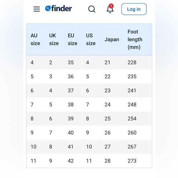 CLASSIC EL CORTE INGLES PUMPS SHOES ALMOND TOE BLOCK HEEL BLACK SUEDE 40 EU/9-D - Picture 9 of 12